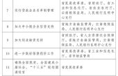 云南省人民政府关于应对新冠肺炎疫情稳定经...