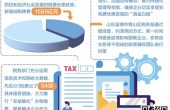 中国减税降费政策连续精准有力