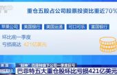 巨亏超540亿美元！巴菲特感慨：我也是“...